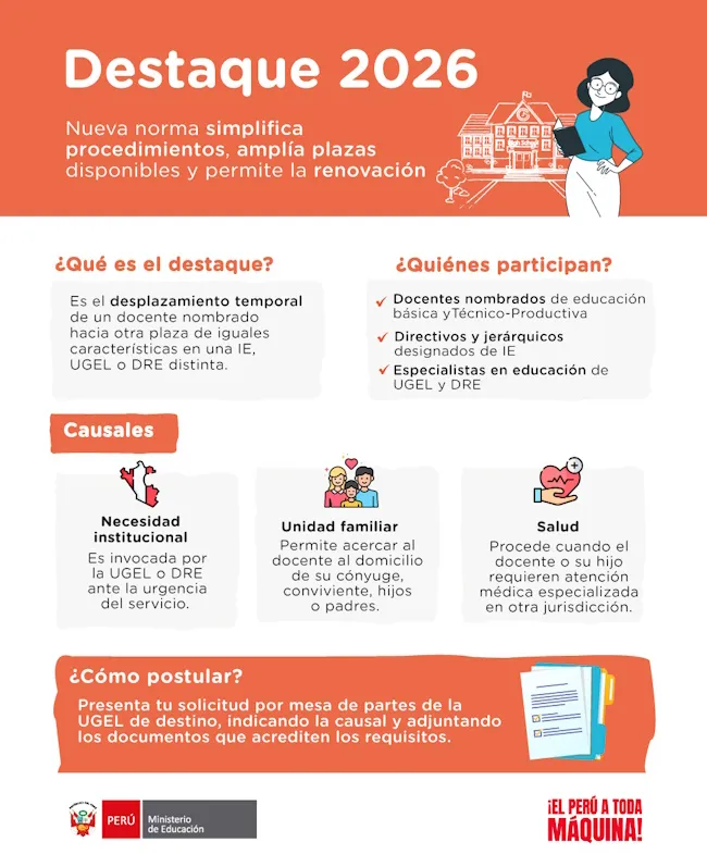 Destaque Docente 2026